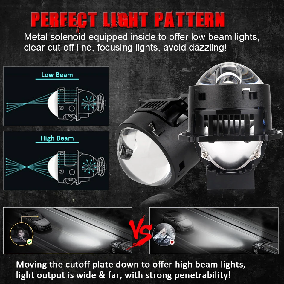 Bi LED Projector Lenses 3 Inch - огляд і ціна Laser Focus Lens