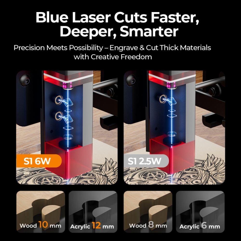 ACMER S1 Mini Laser Engraving  - огляд і ціна Laser Marking Machine