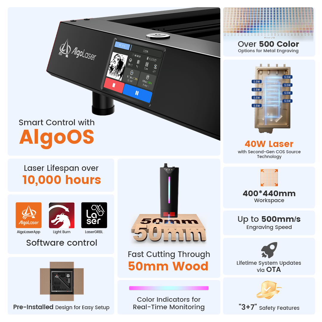 Algolaser Home Business Indust - огляд і ціна Industrial Laser Engraver For Wood
