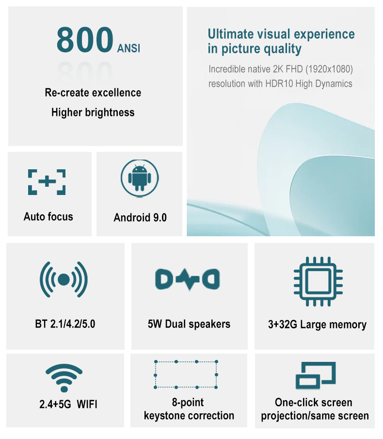 Everycom M3000 Pro 4K 1080P Sm - огляд і ціна Laser Focus Lens