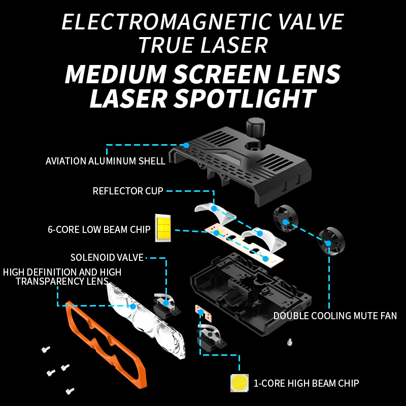 200W 3-Eye Lens High Power Las - огляд і ціна Laser Focus Lens