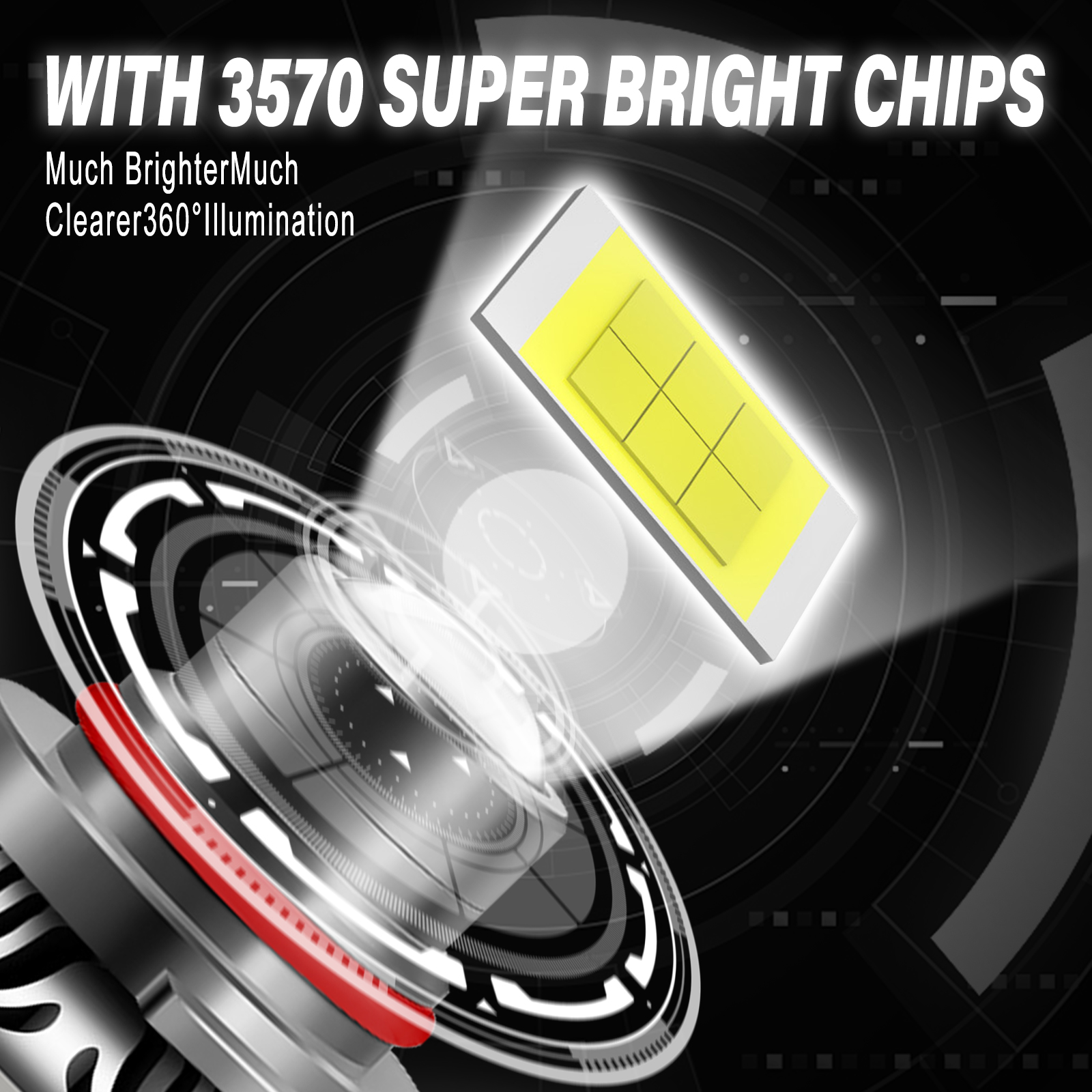 PANDUK H7 H11 Led Fog Light Bu - огляд і ціна Laser Focus Lens