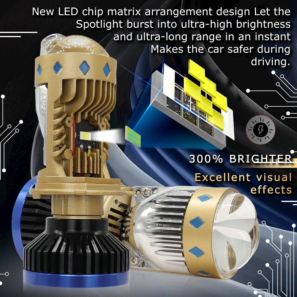 H4 Laser Lens Headlight Super  - огляд і ціна Laser Focus Lens