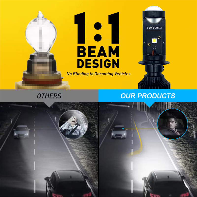 Canbus Lamp H4 H7 LED Y10 Supe - огляд і ціна Laser Focus Lens